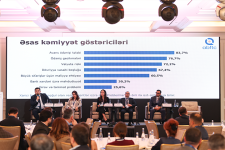 Unibank and EBRD hold event on foreign trade finance (PHOTO)