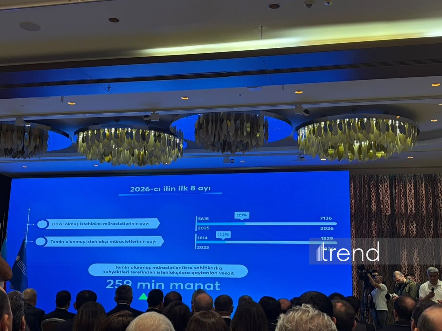 Azerbaijan saves $267M through electronic public procurement