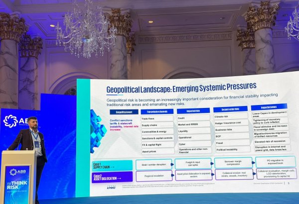 Banks must assess combined impact of interconnected risks – KPMG