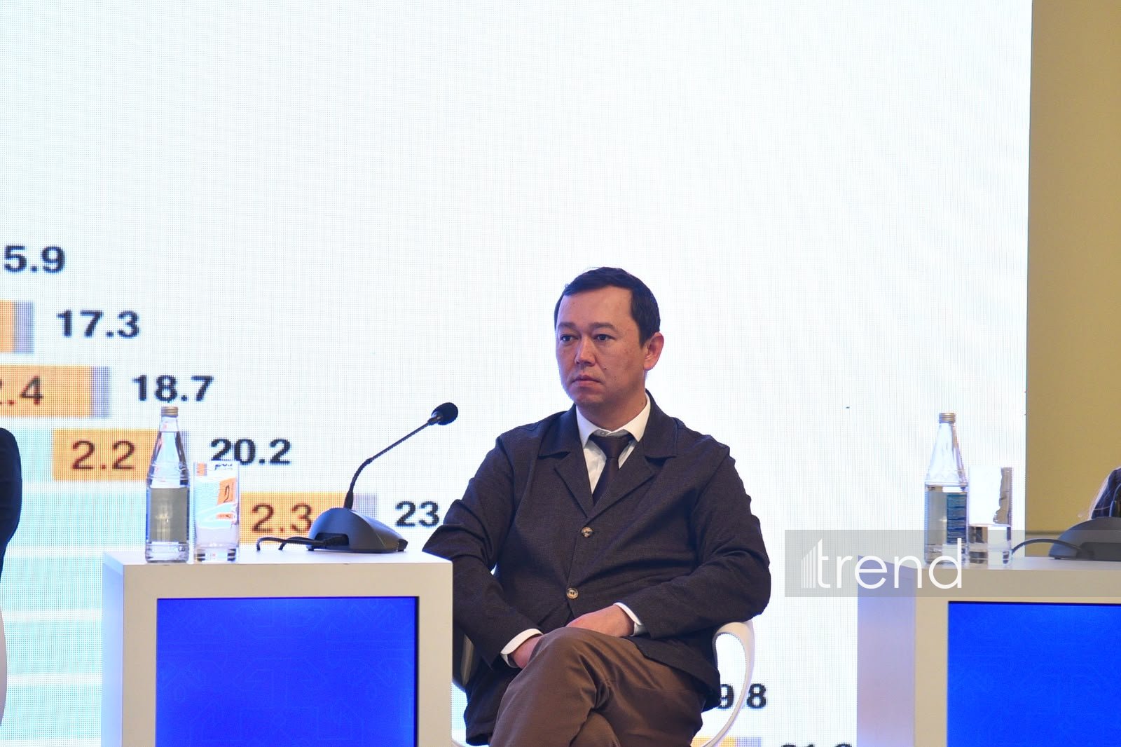 World Forum on Intercultural Dialogue hosts “Business Dialogue” panel session in Baku (PHOTO)